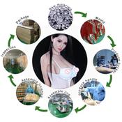 Factory 166cm Life-size realistic muscle hot shemale Sex Doll 2020 silicone with small breast produced by automatic woman